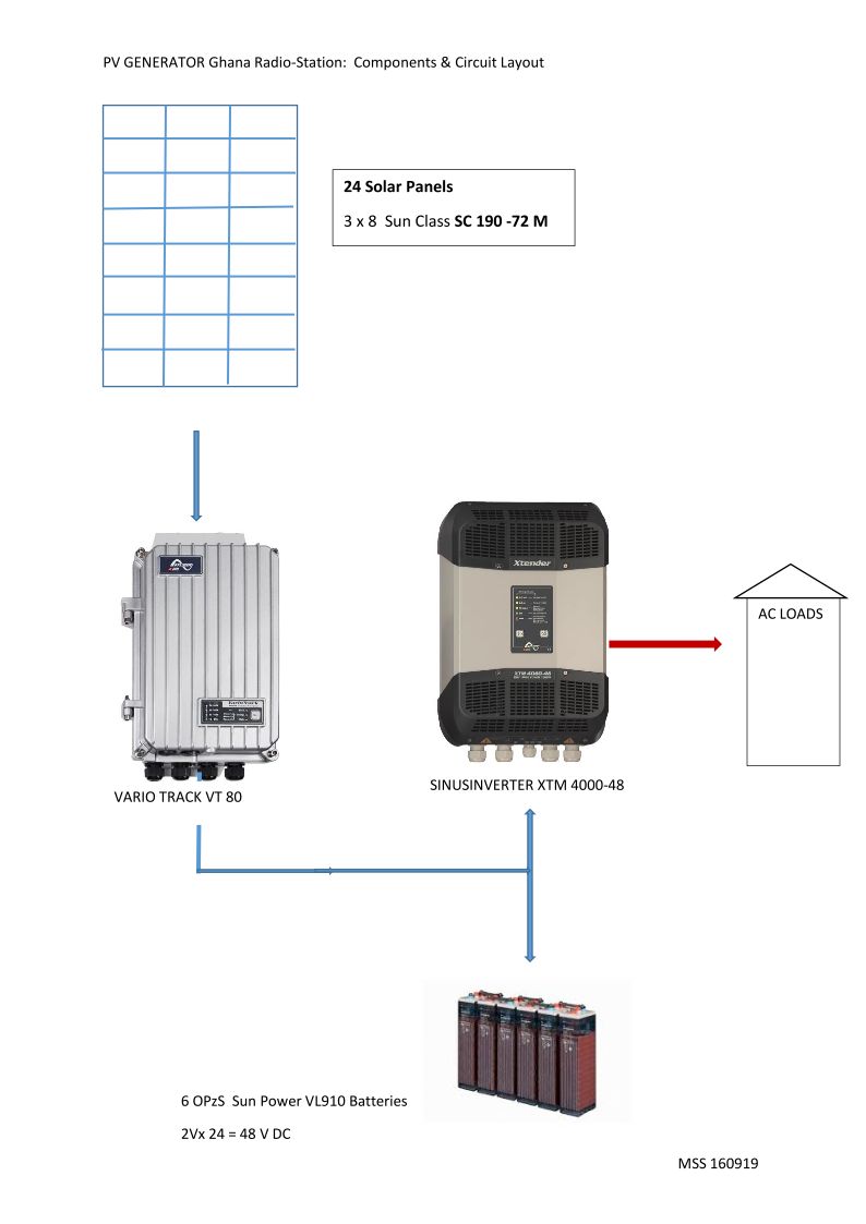 161124-Schaltplan 24 Modulen-04